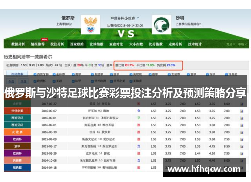俄罗斯与沙特足球比赛彩票投注分析及预测策略分享