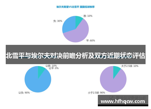 北雪平与埃尔夫对决前瞻分析及双方近期状态评估